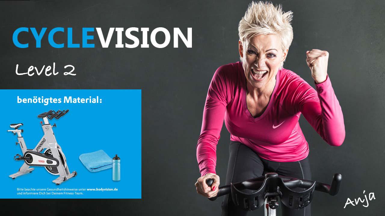 Cyclevision